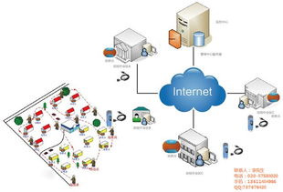 中山康普網線 康普網線工廠 廣州曉東科技 認證商家 高清圖片 高清大圖